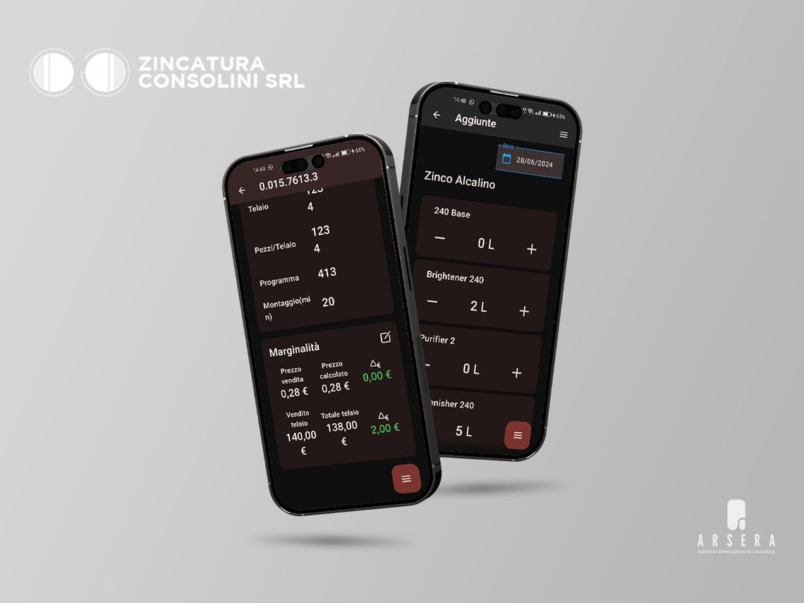 Zincatura Consolini – Produzione in tempo reale – copertina